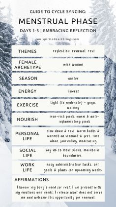 Live Your Best Life by Introducing Cycle Syncing on Spirited Earthling Blog. Your menstrual phase is the time for rest for reflection. Use the phases of your menstrual cycle as a guide to living your best life, using the inner seasons feminine archetypes, and themes to your advantage in your personal, professional, and social life. Feminine Archetypes, Hormone Nutrition, Cycling Food, Menstrual Phase, Womb Healing, Cycle Syncing, Healthy Hormones, Education Positive, Menstrual Health