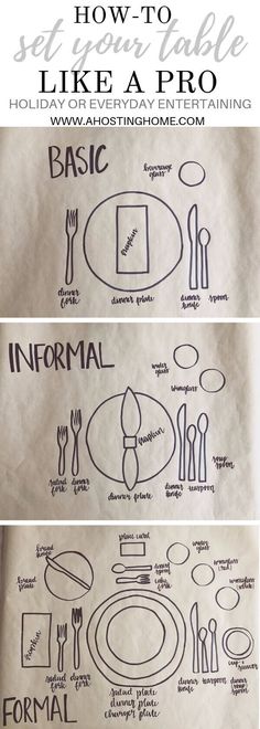 how to set your table like a pro with instructions for the proper place setting, including plates and utensils