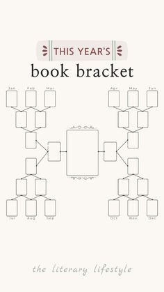 this year's book bracket