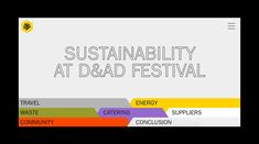 an image of the words, sustainability at d & ad festival