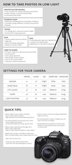 a camera and tripod sitting on top of a white sheet with text that reads how to take photos in low light