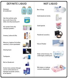 an info sheet describing the different types of hair and body care products that are available for purchase