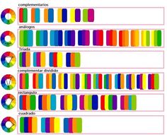 an image of different colors on the same page as well as numbers and symbols in each section