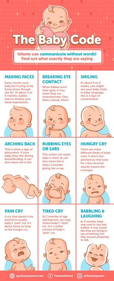 the baby code poster with instructions for how to use it