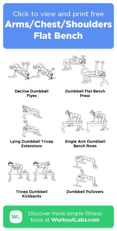 the arm and chest workout chart