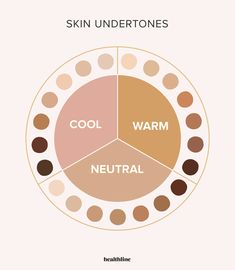 Skin Tone Chart, Skin Tone Colors, Warm Tone Makeup, Neutral Skin, Skin Tone Makeup, Beige Skin, Neutral Skin Tone, Olive Undertones, Skin Undertones