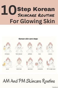 the instructions for how to use korean skin care products on your face, neck and hands