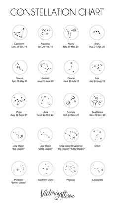 the constellation chart is shown in black and white