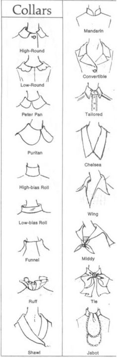 four different types of collars with the names and numbers in each row, including one for