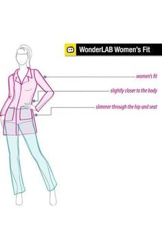 a woman's clothing diagram showing the different parts of her body and how to wear it