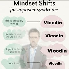 a man in a suit and tie with the words, mindset shifts for imposter syndrome