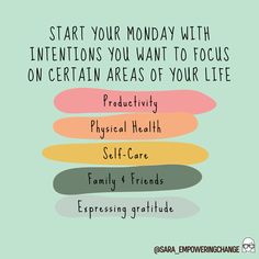 the words start your monday with intentionss you want to focus on certain areas of your life