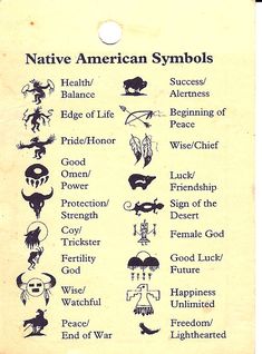 native american symbols are shown in black and white on an old paper sheet with the words native american symbols written below them