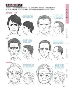 an instruction manual for drawing the head and shoulders of a man with different facial expressions