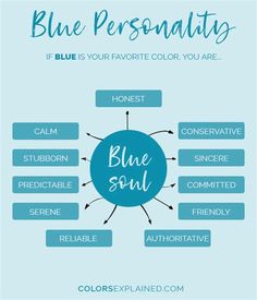 blue is the color for your favorite color, and it's important to me