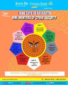 This Navaratri, Canara Bank shares the Nine Mantras of Cyber Security with you! Follow them to stay safe from #CyberCrime. #CanaraBank #TogetherWeCan #CyberSecurityTips Stay Safe, Accounting