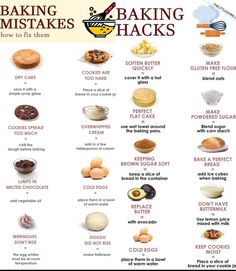 an image of baking and baking hacks