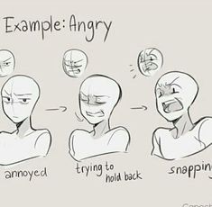 the stages of an angry man's facial expression