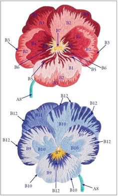 Вышивка гладью (90 фото) - легкие пошаговые схемы для начинающих Hand Embroidery Flowers, Embroidery Flowers Pattern, Creative Embroidery, 자수 디자인