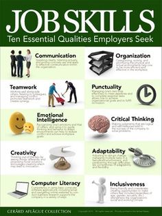 the cover of jobskills ten essential skills for employees to learn and work on