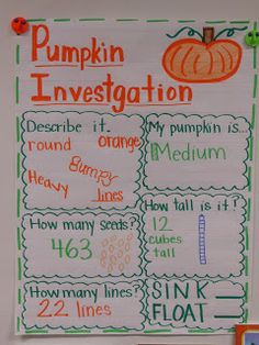 a bulletin board with writing on it and pumpkins in the background, including numbers