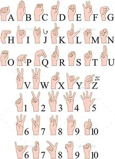 the alphabet and numbers with hands in different positions, all written in pink on a white background