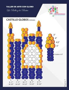 the diagram shows how many different colors are used in this project