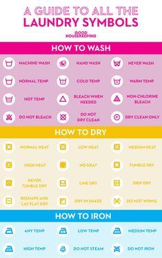 the ultimate guide to all the laundry symbols and how to use them infographicly