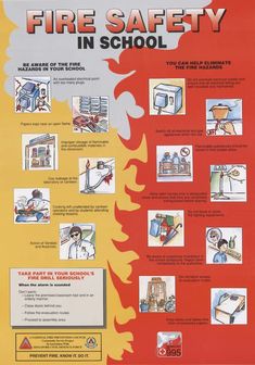 a fire safety poster with instructions on how to use it