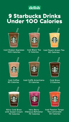 starbucks drinks that have less than 100 calories in each cup, with the names on them