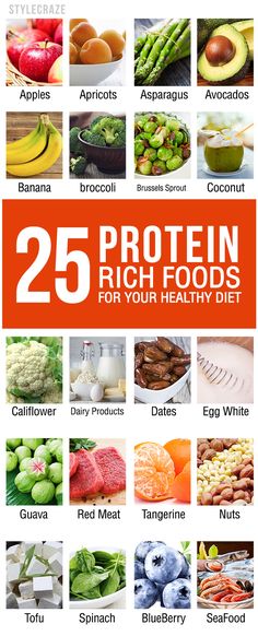 Muscle Gain Meal Plan, 1000 Calorie, Protein Dinner, 100 Calorie, Baking Soda Beauty Uses, Fat Loss Diet Plan, Clean Eating Meal Plan, Workout Muscle, Muscle Food