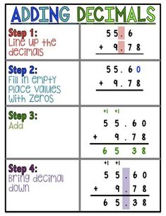 adding and subming fraction numbers with zeros worksheet for 3rd grade students