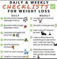 Workout Eating, Resep Diet, Planet Fitness Workout, City Chic, Fitness Diet, Healthy Weight, Health And Nutrition, How To Plan