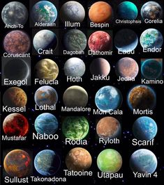 an image of the planets and their names