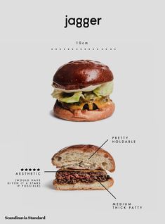 an advertisement for a burger that is labeled in different languages and features the same hamburger