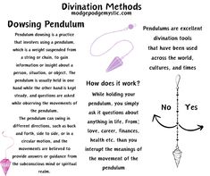 a poster with instructions on how to use pendulums