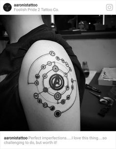 an arm tattoo with circles and letters on it