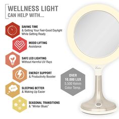 the light up mirror is shown with instructions