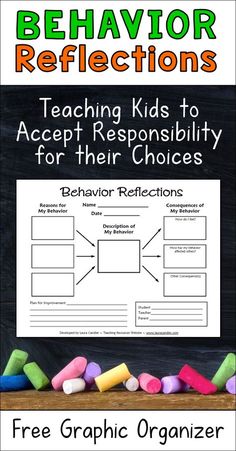 a poster with text that reads behavior reflections teaching kids to accept responsibility for their choices