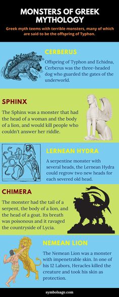 the history of greek mythology info sheet with some interesting things to see in this page