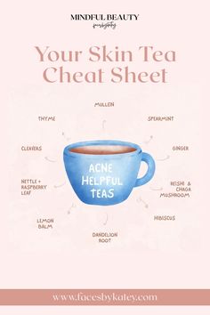 a cup of tea with the words, your skin tea, and an info sheet below it