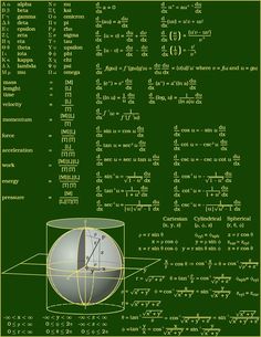 a computer screen with an image of a sphere and some numbers on it, all in green