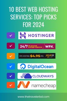 the 10 best web hosting services for 2012, including wordpress and other social media