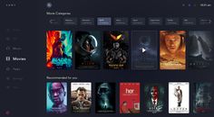 an image of movies on the webpage for movie streaming and watching them all in different languages