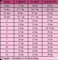 size chart for the chest, waist and leg sizes in different colors from pink to blue