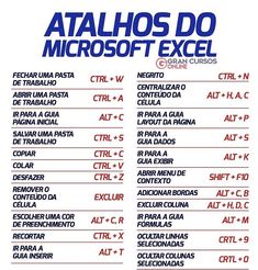 a poster with the names of different languages in spanish and english, including latin - american characters