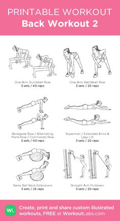 an exercise poster with instructions for how to do the back workout