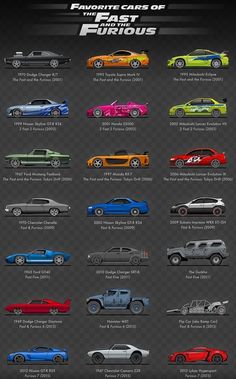 an image of different colored cars on a dark background with the names and numbers below them