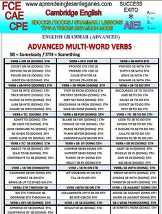 an advanced multi - word verbs worksheet for the english and spanish classroom