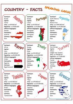 a poster with different countries and their names